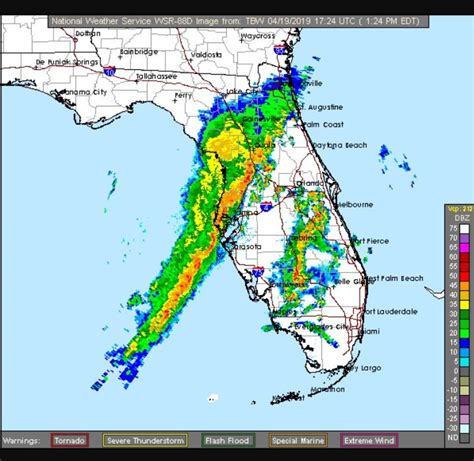 Mostly clear, with a low around 70. . Bell fl weather radar